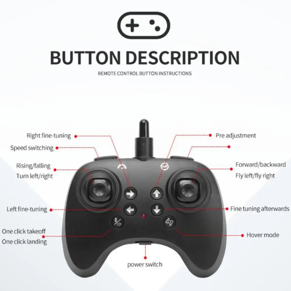 SkyFlip Pro from Synergy Store. 2.4G Remote Control Fighter Electric Aircraft Model